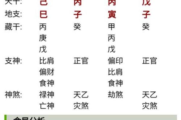 合八字软件
