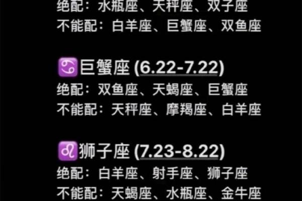 狮子座和处女座合不合 狮子座和处女座配对指数