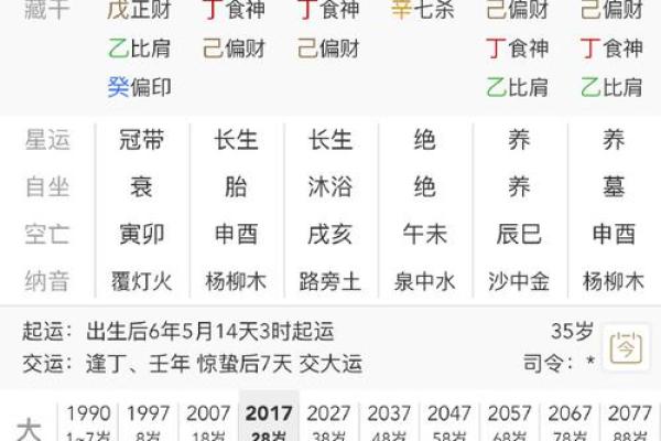 怎么用算盘算命