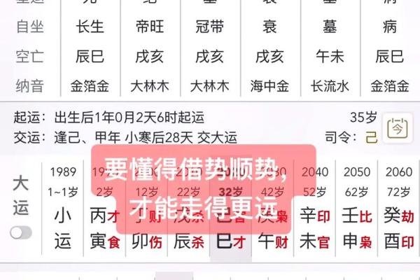 【土印重】八字分析及土印重命理学解析