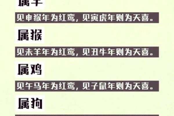 属马的生辰吉日