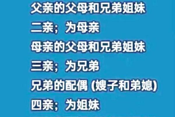 风水六亲不认的六亲是哪六亲