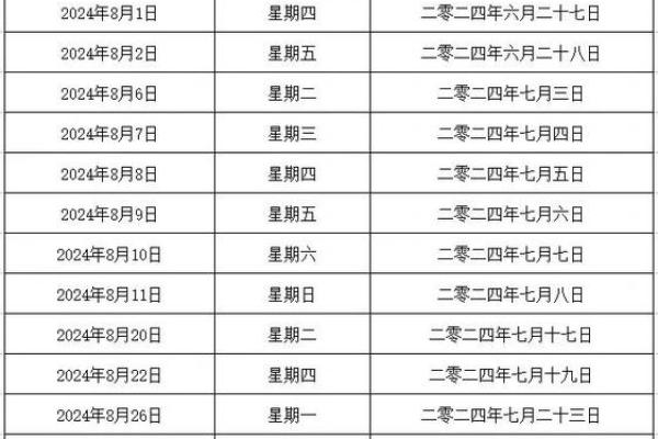 2024年属猴5月份结婚吉日一览表 哪天办喜事最佳