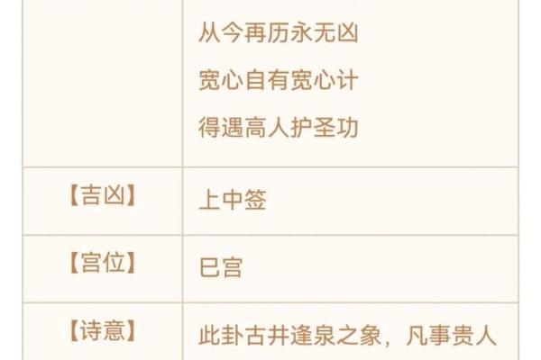 观音灵签解签37家门签