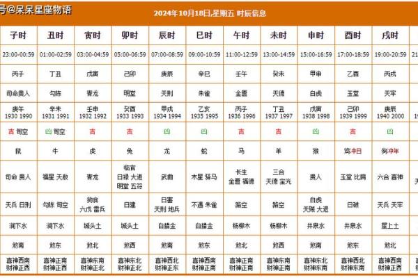 万年历老黄历看吉日 老黄历吉日查询