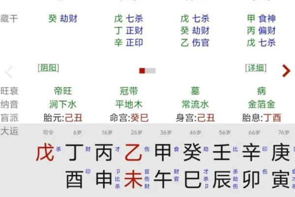 袁天罡给两个女子算命都是母仪天下，但是结局却大不相同