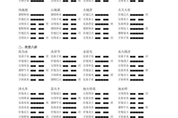 乾坤算命详解大全下载