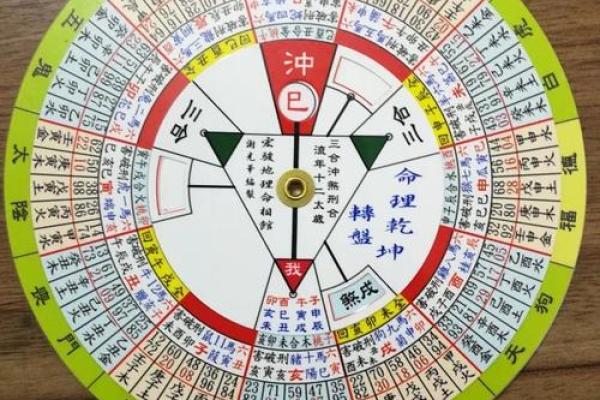 乾坤算命详解大全下载