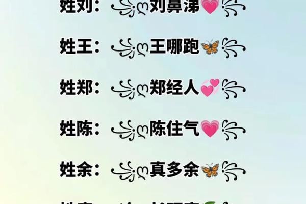 姓名配对海王网名 姓名配对海王网名大全？