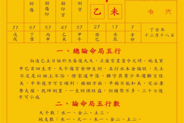 易经八字免费算命