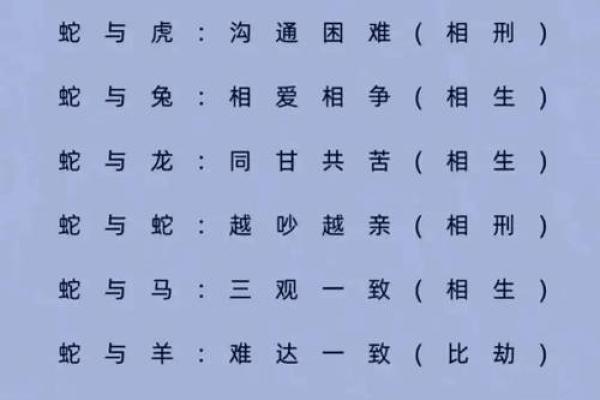 72年属什么生肖配对