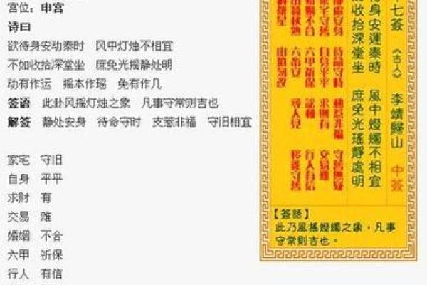 观音灵签爱情解签全解