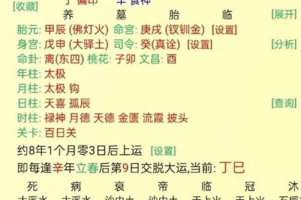 什么样的八字脾气大 哪种八字脾气最大