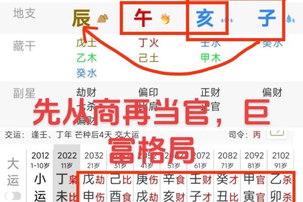 怎么查自己八字,如何查四柱
