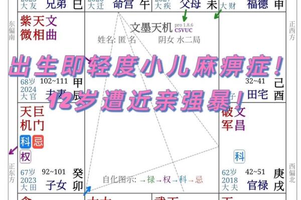 八字带桃花煞的人婚姻如何？