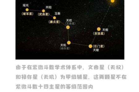紫微斗数之八卦万物类象：坎卦详解