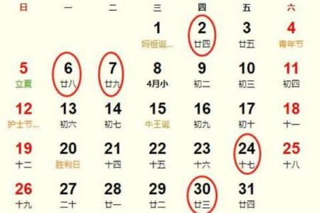 2024年正月二十五黄历好不好？适合结婚吗？