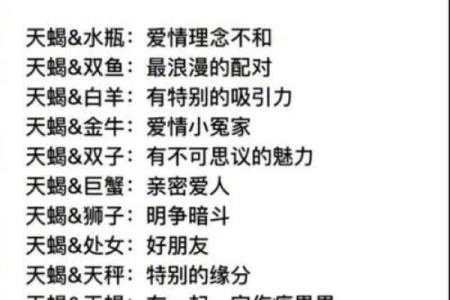 天蝎和巨蟹座配对指数
