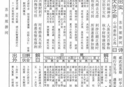 关帝灵签七