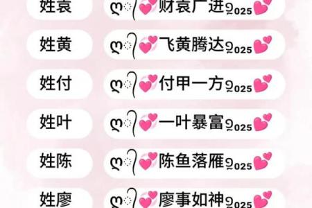 抖音姓名配对准确吗 抖音上姓名配对准吗？