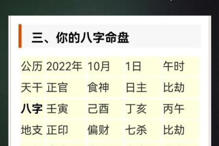 按宝宝生辰八字起名