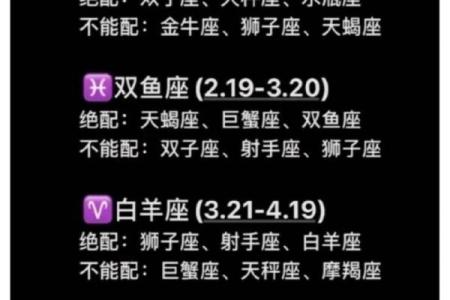 白羊金牛和狮子处女座配对怎么样