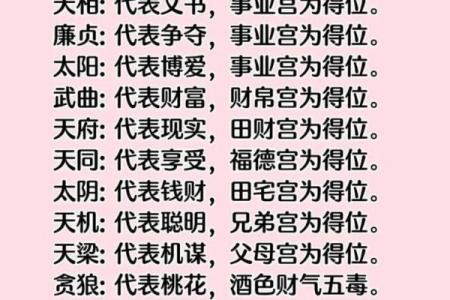 斗数紫薇阁