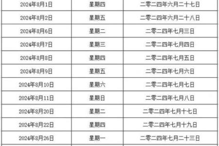 2024年属猴5月份结婚吉日一览表 哪天办喜事最佳