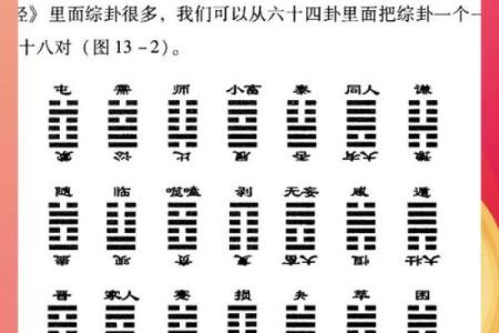 八卦风水_易经应该怎么自学