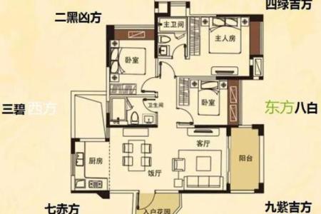 属兔去哪个城市工作好 生财方位坐北向南