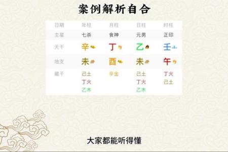 合八字原来也得分个主次，都有哪些误区，怎么样合八字才更为合理