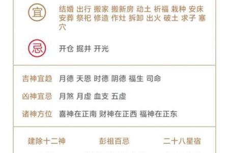 今日黄历：宜忌、五行、冲煞、彭祖百忌、胎神、星宿、方位、吉凶