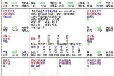 紫薇斗数多久会看盘
