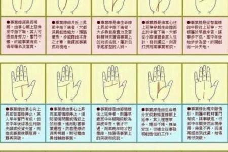手相“影响线”算命图解