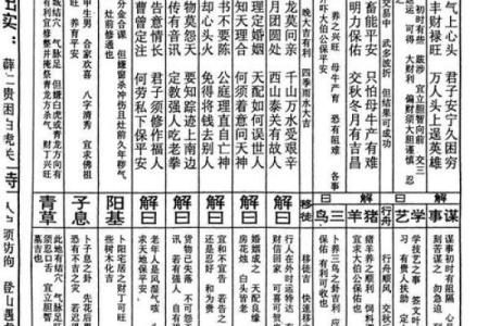 灵应祖师公灵签