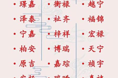 姓名配对有吗 姓名配对有用吗？