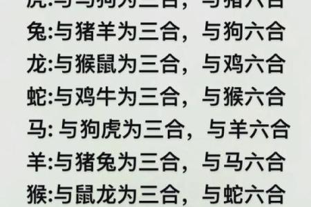 生肖与岁数的配对方法