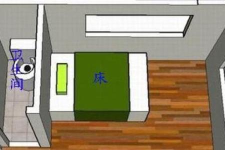 卧室的形状在风水上有什么讲究
