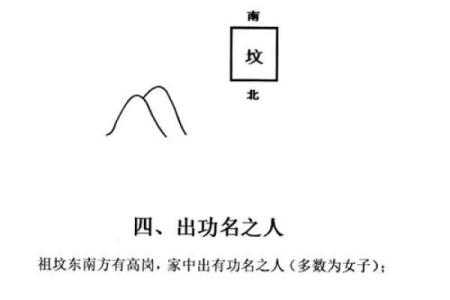 揭秘精神病与阴阳宅风水关系！_1