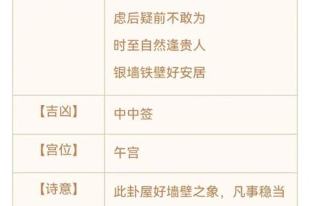 观音录签