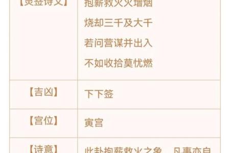 观音灵签抽空白签好不好