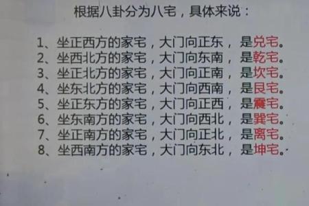 住宅南大门的方位，房子大门向南？