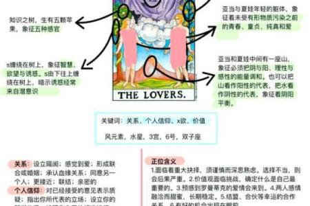 塔罗牌测试十月与另一半的爱情发展