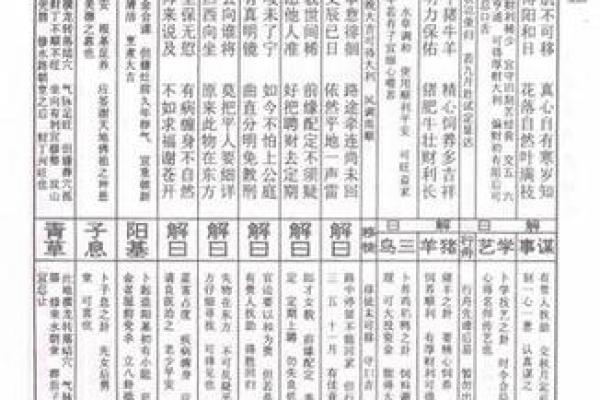 吕祖灵签第1