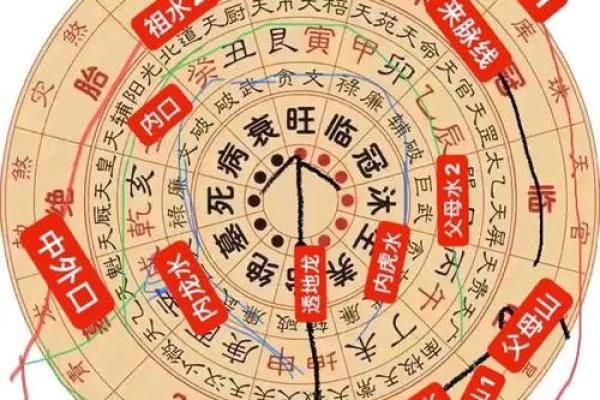 三门连对风水