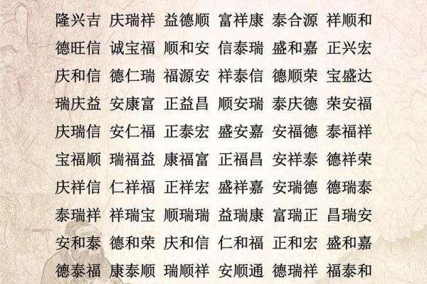 百度起名大全生辰八字起名注意事项