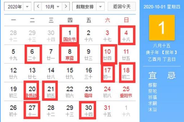 2024年农历十月二十七日装修怎么样？是吉日吗？