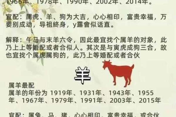 属羊的和什么属相配对