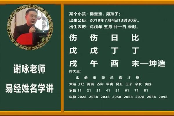 谢咏八字喜用神详解第二篇，怎么算八字里的喜用神和忌用神
