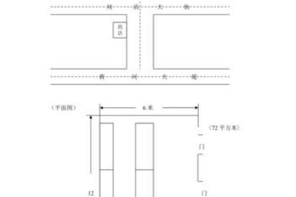 方位与位置示意图,位置方位图